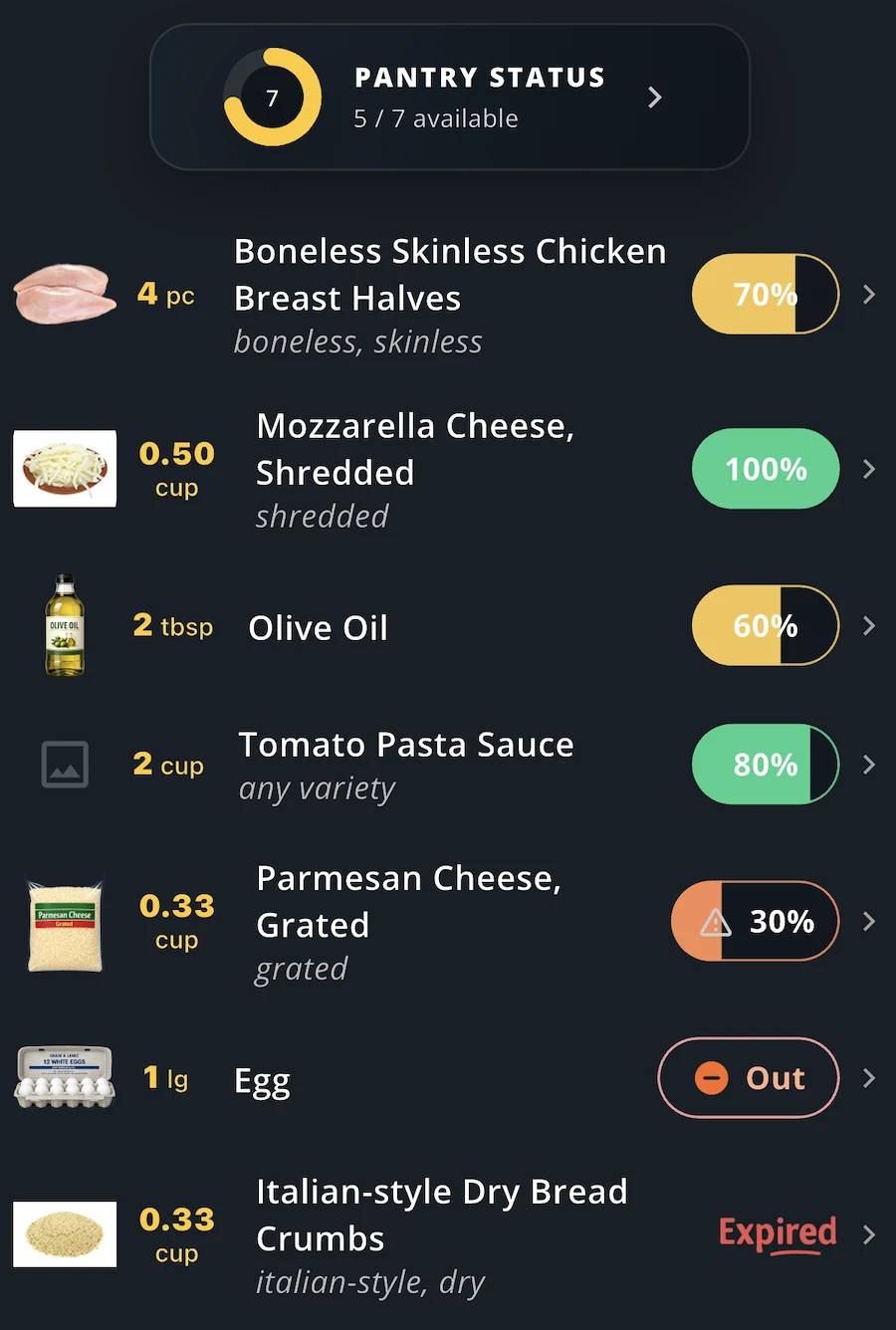 A recipe ingredients view: 5 of 7 ingredients available, with chicken at 70%, mozzarella 100%, olive oil 60%, tomato sauce 80%, parmesan 30%, eggs out, and bread crumbs expired